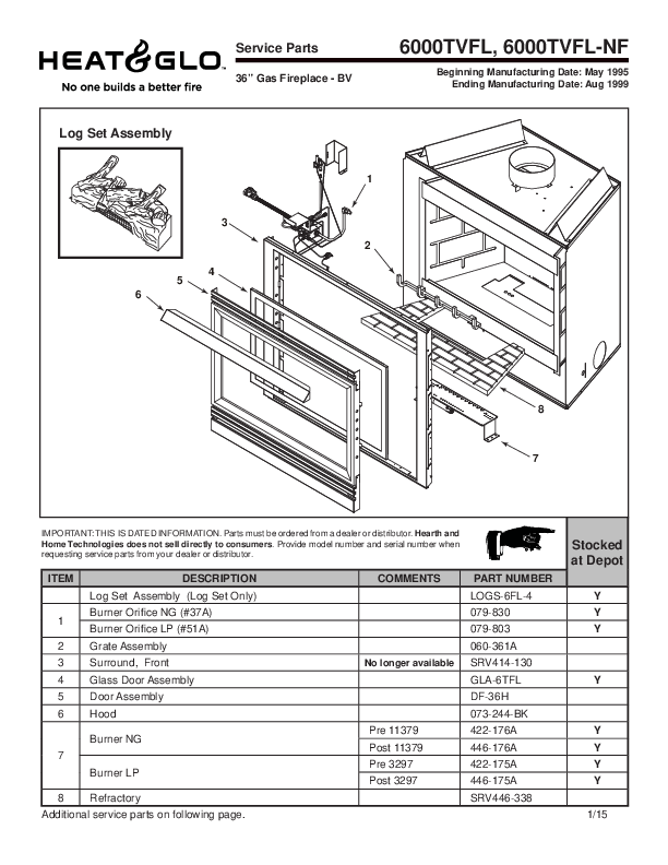 Heat And Glo Gas Fireplace Troubleshooting: Easy Fixes